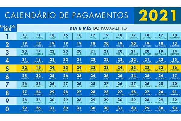 Bolsa familia calendario